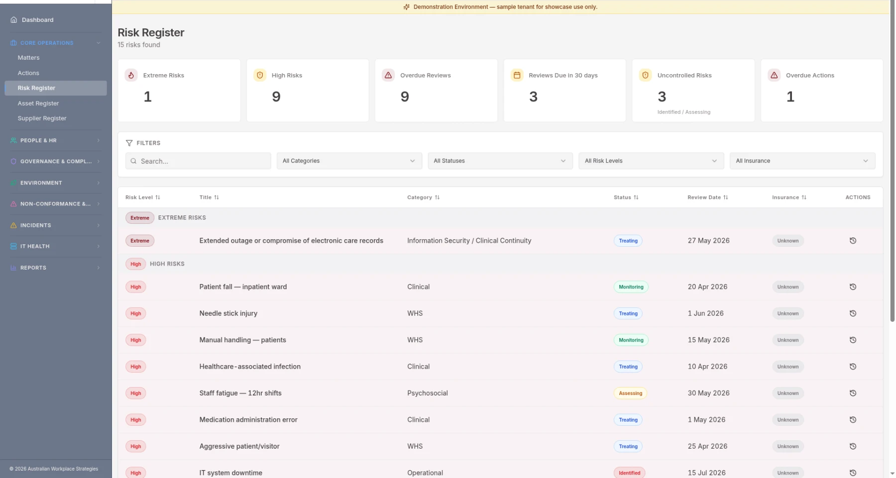 Strobe GRC platform dashboard
