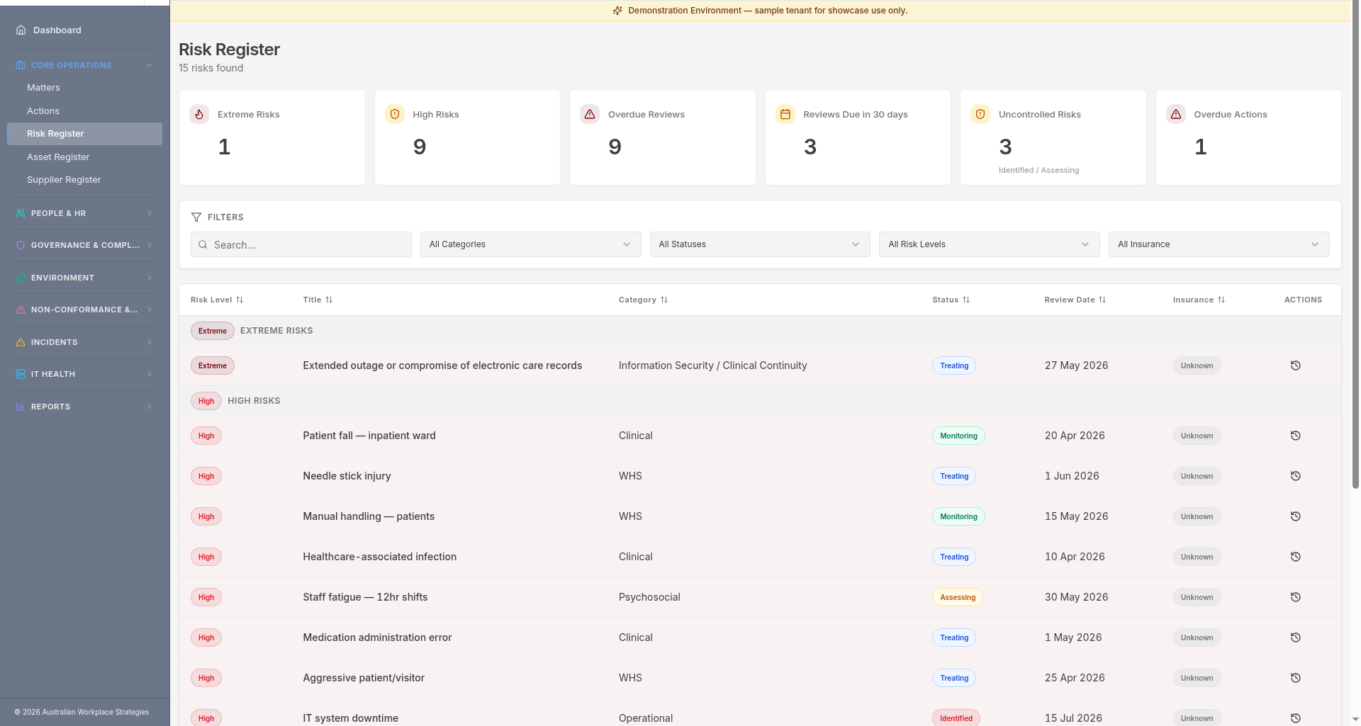 Strobe GRC platform dashboard
